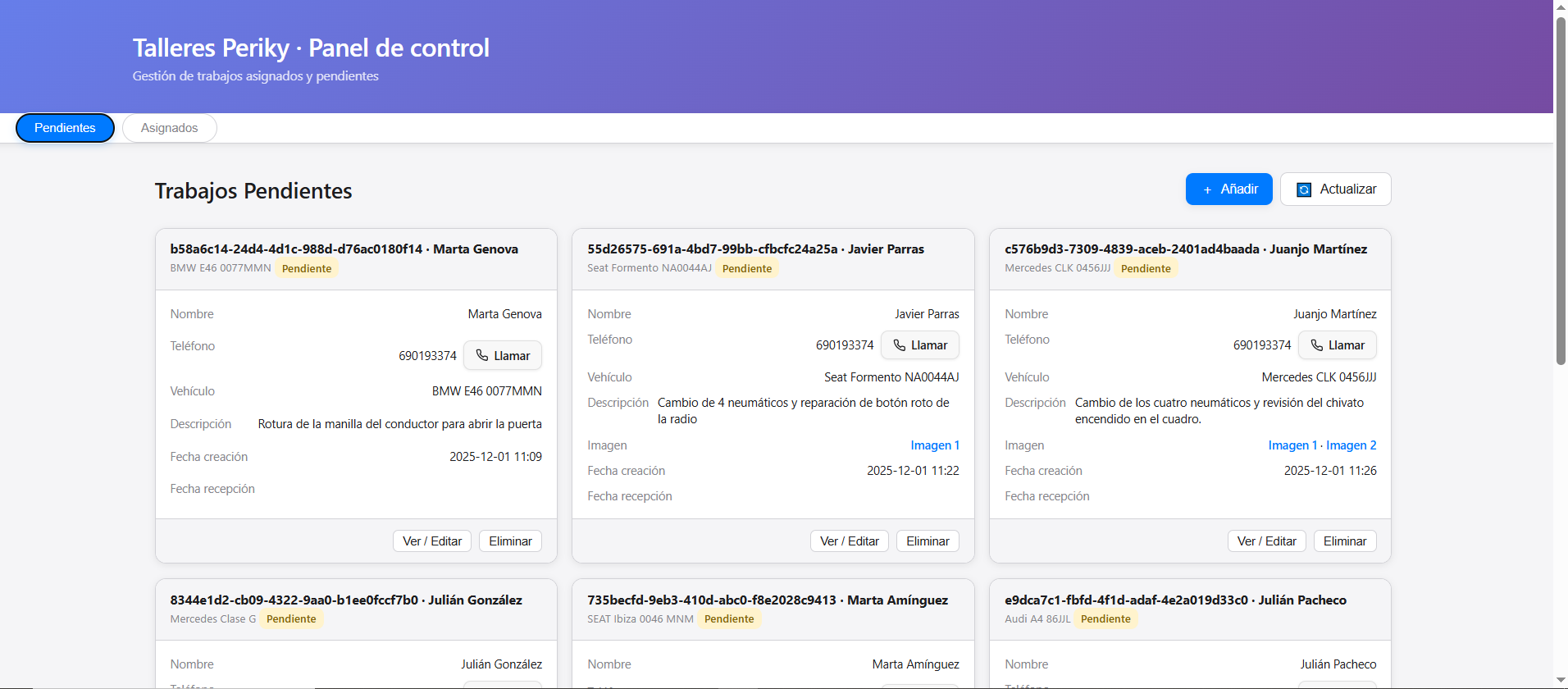 Panel de trabajos pendientes